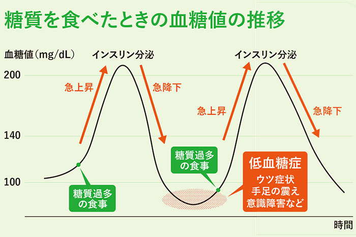 ボタラヴィ20年6月Topics